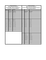 Freshman Students classroom placement (1).pdf